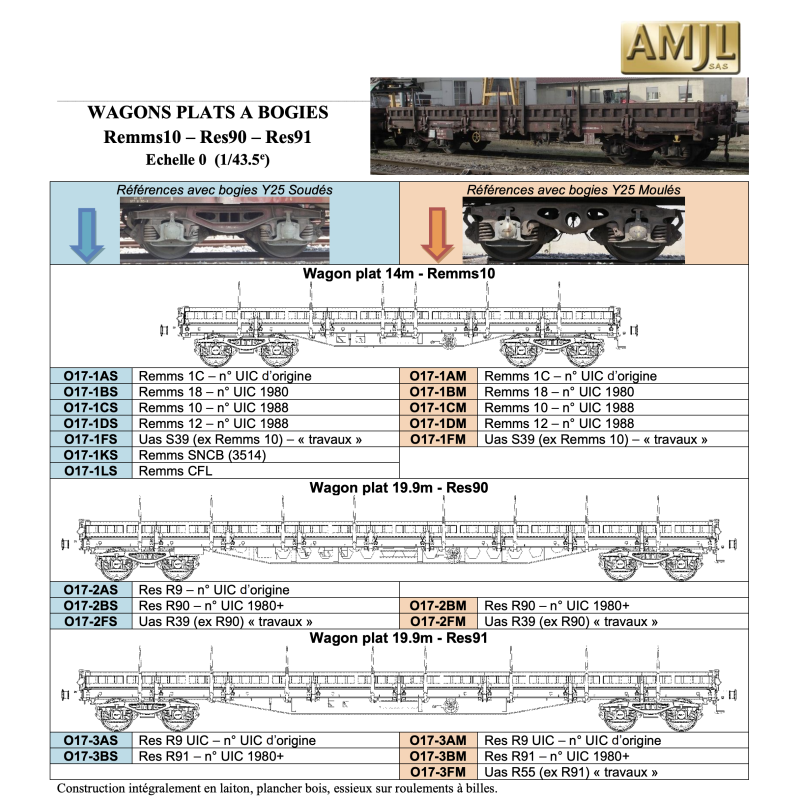 AMJL Wagons Plats à Bogies Remms10-Res90-Res91